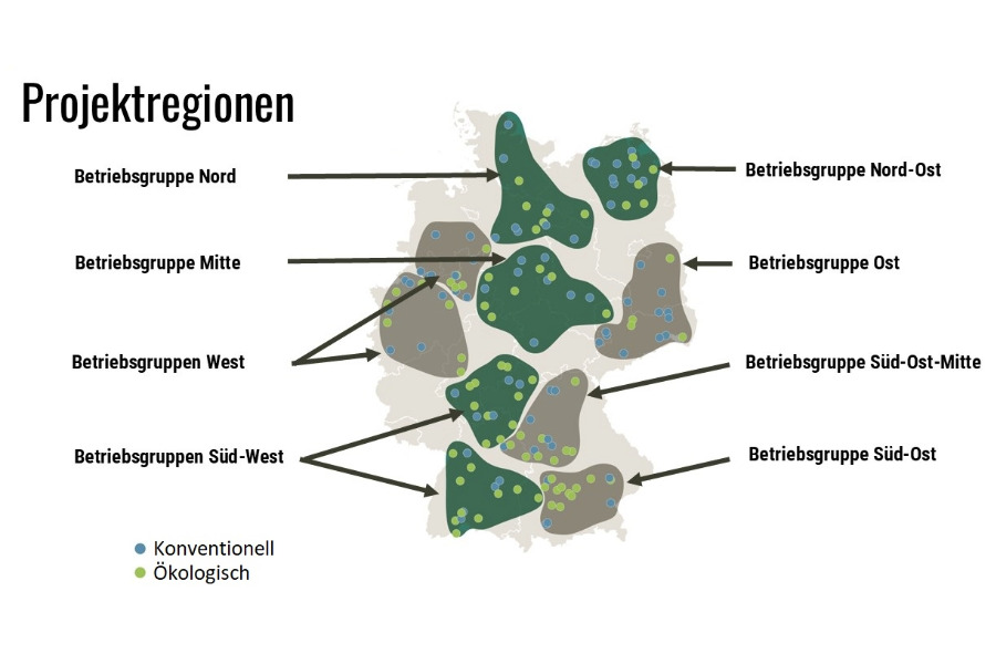 Projektregionen des HumusKlimaNetz